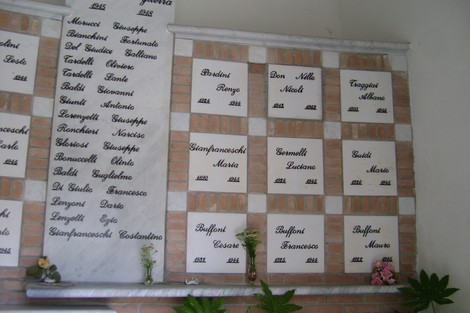 Cappella dei Caduti, un luogo di memoria e rispetto per chi ha sacrificato la propria vita.