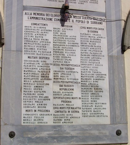 Lapide commemorativa dedicata ai caduti della guerra 1940-45 a Subbiano, con nomi di combattenti e partigiani.