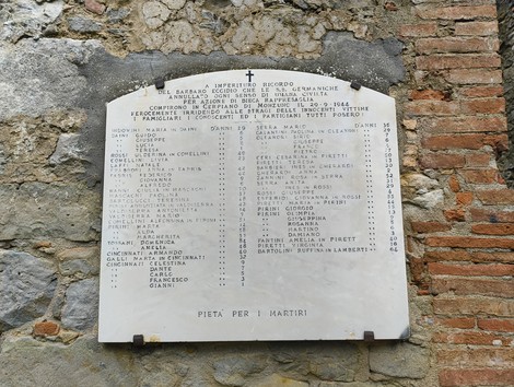 Rovine dell'oratorio di Cerpiano, un luogo ricco di storia e memoria nel cuore della campagna.