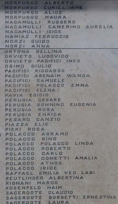 Portale del Cimitero Ebraico, con lapidi e iscrizioni in memoria dei defunti. Atmosfera di rispetto e riflessione.
