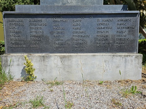Monumento ai Caduti di Cingia de' Botti, dedicato alla memoria dei soldati locali.