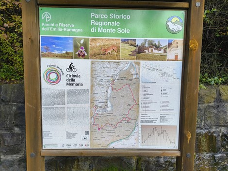 Mappa e informazioni sulla Ciclovia della Memoria nel Parco Storico Regionale di Monte Sole.