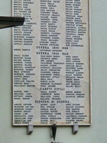 Lapide ai Caduti di Sorbolo, Comune di Sorbolo Mezzani (PR), foto 2