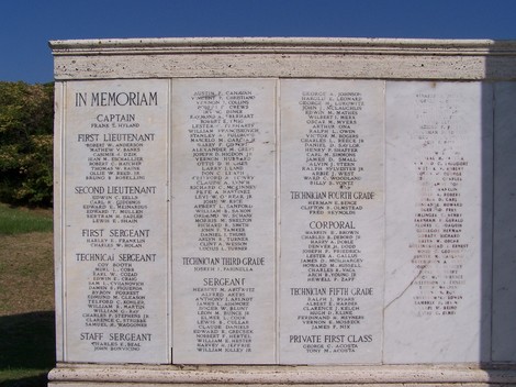 Memoriale dedicato al 363° reggimento di fanteria, onorando i caduti con nomi incisi su pietra.