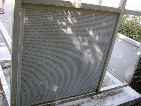 Monumento alle vittime civili della provincia di Reggio Emilia, commemorazione del sacrificio e della memoria.