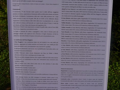 Il Monumento ai Dodici Caduti è un omaggio commemorativo dedicato ai valorosi soldati.