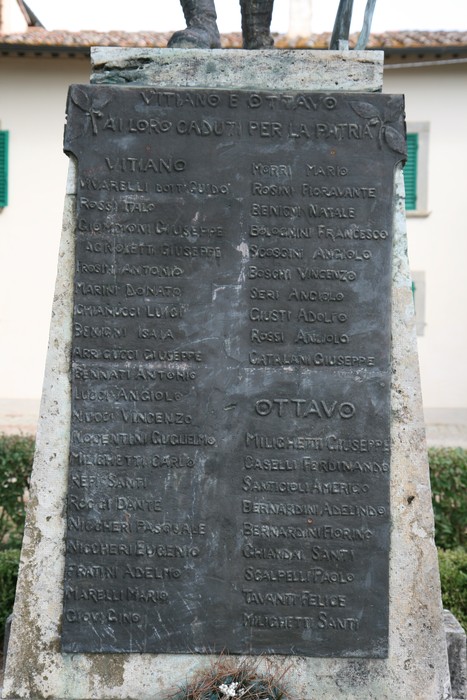 Monumento di Vitiano: omaggio ai caduti per la patria, con nomi incisi in memoria dei valorosi.