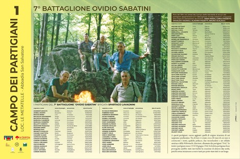 Immagine del "Sentiero del 7° battaglione Ovidio Sabatini", immerso nella natura e nella memoria storica.
