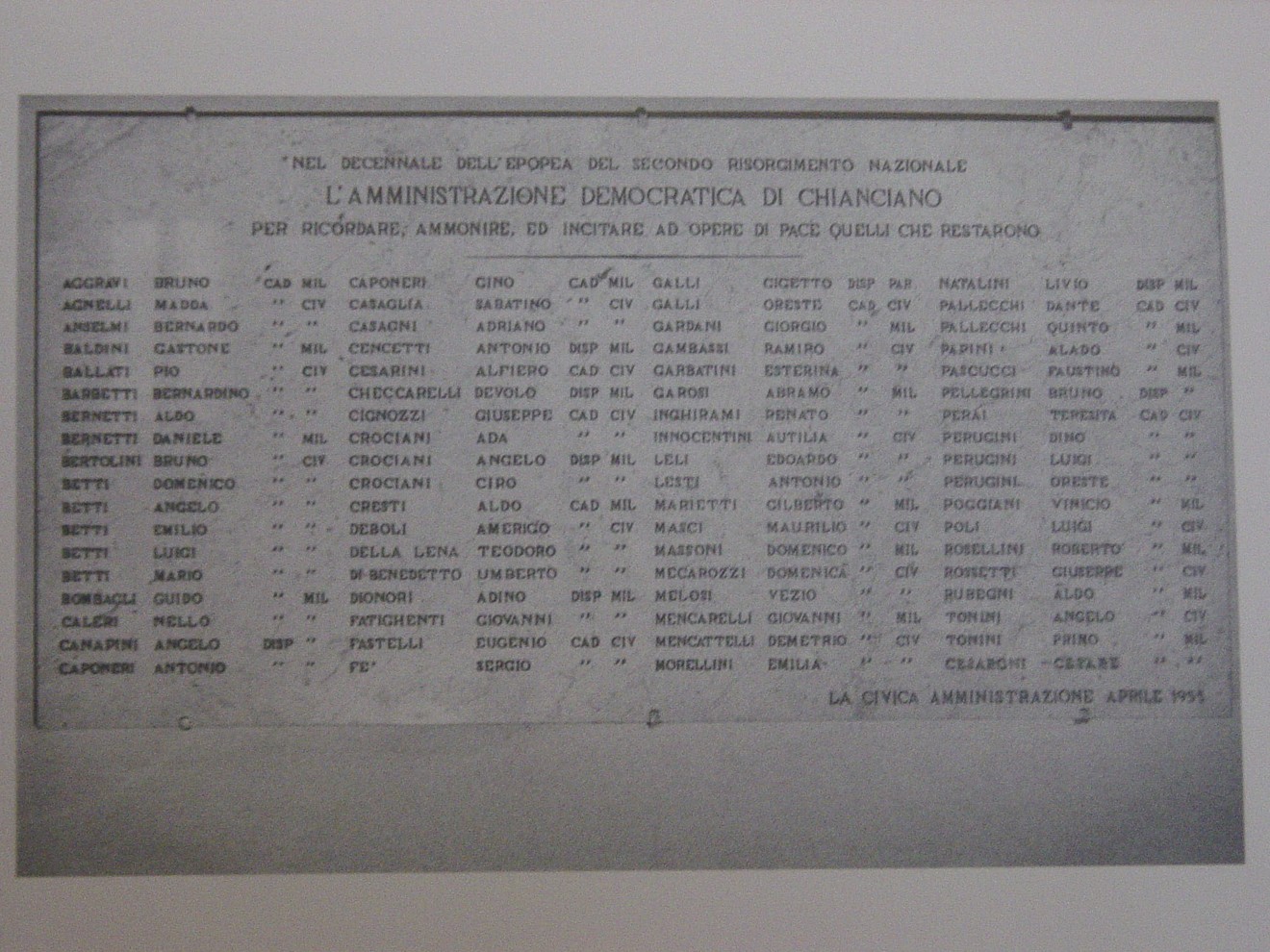 Lapide commemorativa dell'amministrazione democratica di Chianiano, che ricorda i nomi dei caduti.