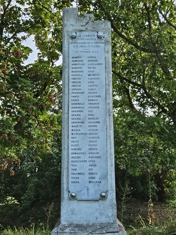 Monumento ai Martiri di Sabbiuno, commemorazione dei caduti con elenco di nomi su un pilastro di pietra.