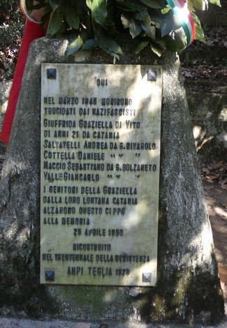 Monumento ai martiri di Rocca dei Corvi, commemorazione dei caduti per la libertà durante la Seconda Guerra Mondiale.