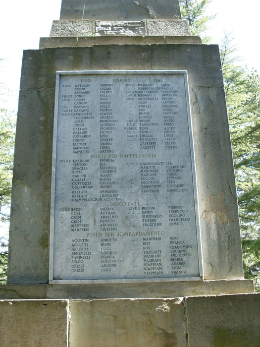 Monumento ai Caduti di Castelnovo, dedicato alla memoria dei soldati e delle vittime di guerra.