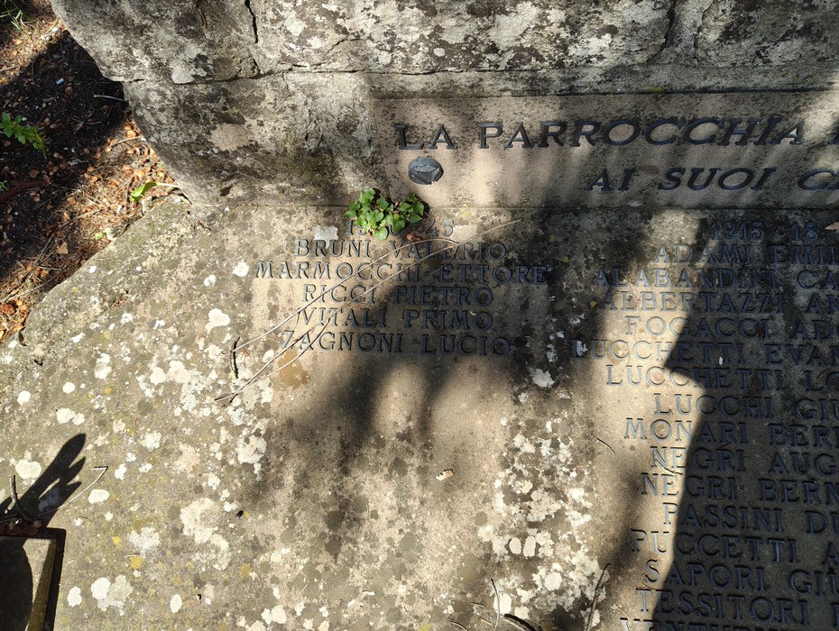 Monumento ai caduti di Burzanella, Comune di Camugnano (BO), foto 3