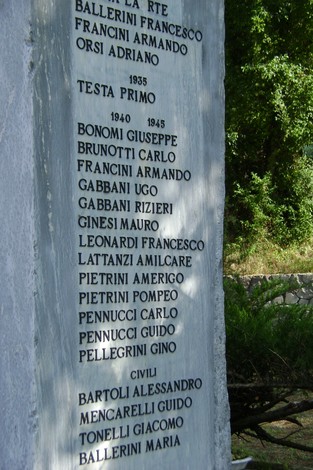 Monumento ai caduti di Equi Terme, commemorazione dei soldati e cittadini dedicata alla memoria dei defunti.