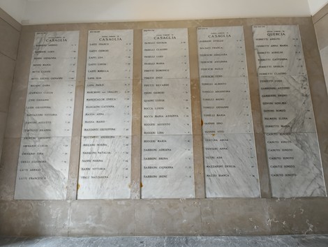 Sacrario dei Martiri di Marzabotto: memoria e omaggio a coloro che hanno perso la vita nella Resistenza.