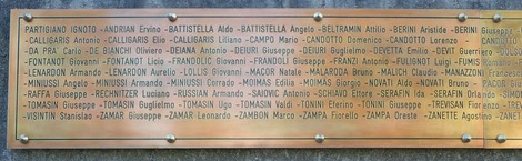 Ossario partigiano con un elenco di nomi commemorativi incisi su una placca metallica.