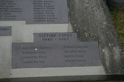 Monumento ai caduti, commemorazione delle vittime civili 1940-1945. Riconoscimento e memoria storica.