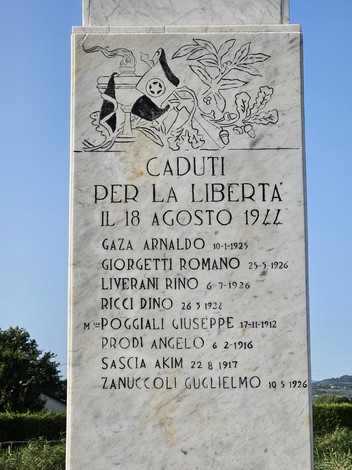 Monumento ai Martiri di Ponte Ruffio, commemorativo con nomi e date dei caduti per la libertà.