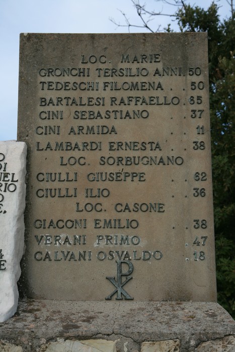Monumento delle Marie con nomi e anni di vita delle persone commemorative inscritte su una stele.