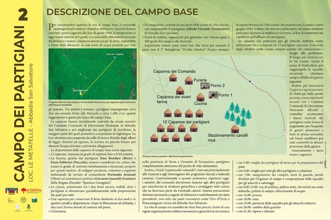 Mappa del campo base dei partigiani, dettagli sul sentiero e le strutture presenti nell'area.