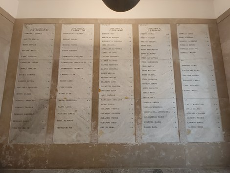 Monumento commemorativo ai martiri di Marzabotto, in memoria delle vittime della Seconda Guerra Mondiale.
