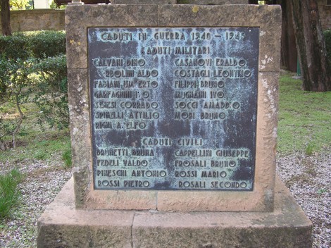 Monumento ai caduti, dedicato ai militari e civili, in memoria delle vittime della guerra 1940-1945.