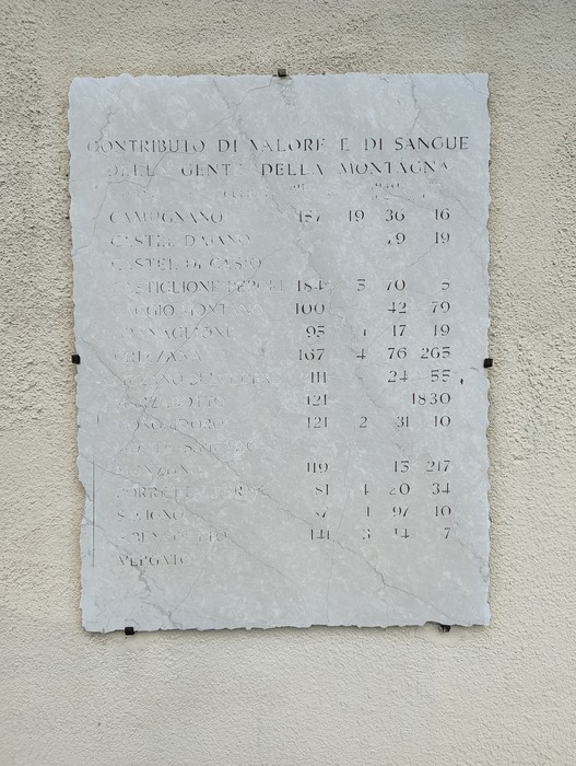 Lapidi ai caduti della montagna, Comune di Gaggio Montano (BO), foto 2